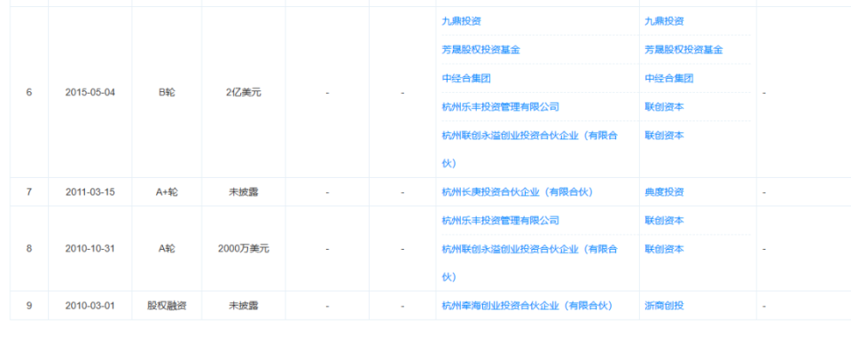 盘兴数智IPO前私募突击入股，估值四年未涨