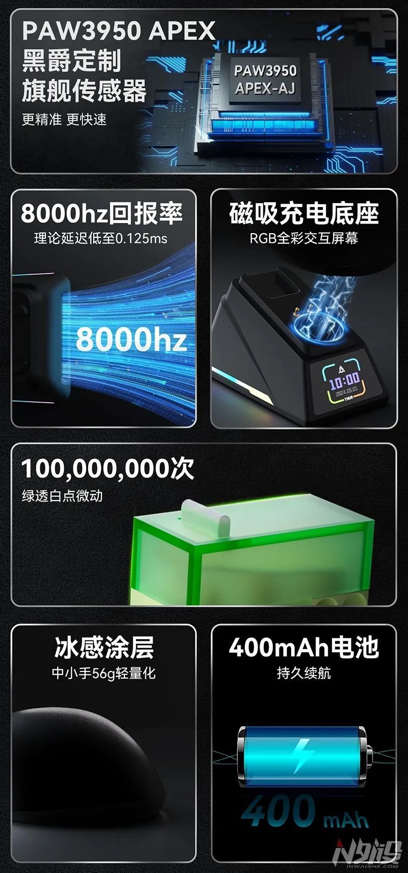 黑爵推出paw3950新品aj159 apex鼠标