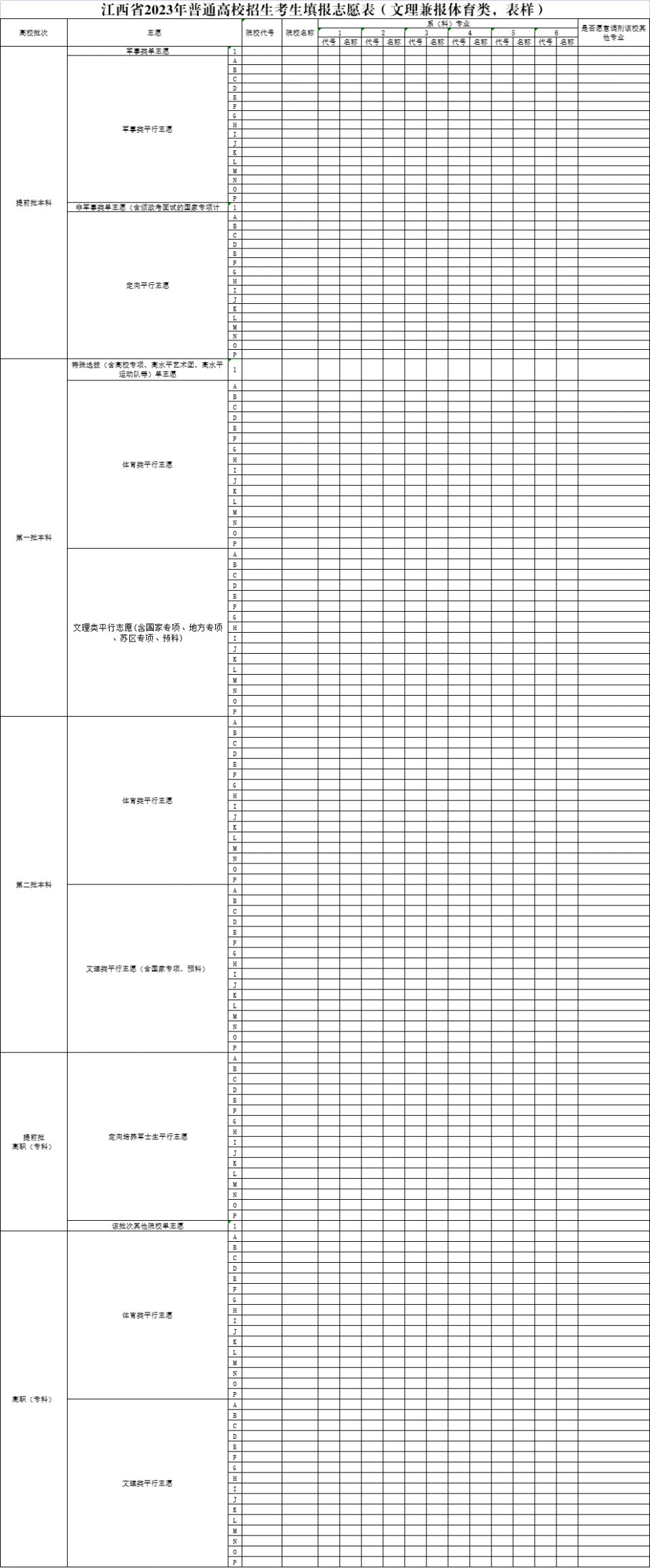 收藏江西2023年高考填报志愿表样表来了