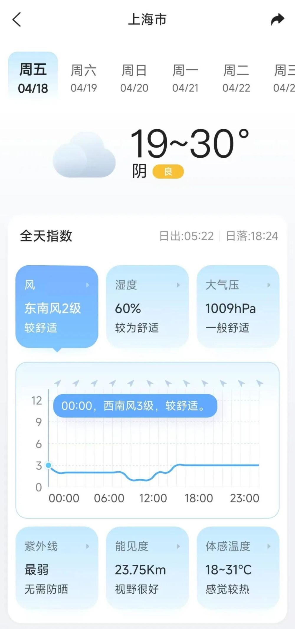 4月18日（周五）上海漕河泾万丽酒店｜生成式AI商业高峰论坛参会指南 · 原文图片 3