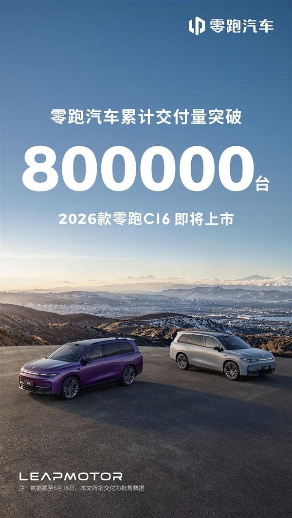 6月18日零跑汽车累计交付破80万，靠性