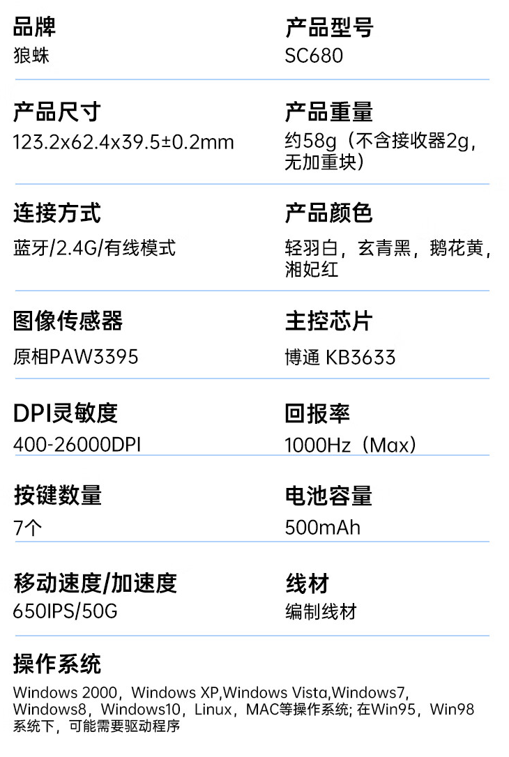 狼蛛推出sc680三模游戏鼠标paw339558克重量149元