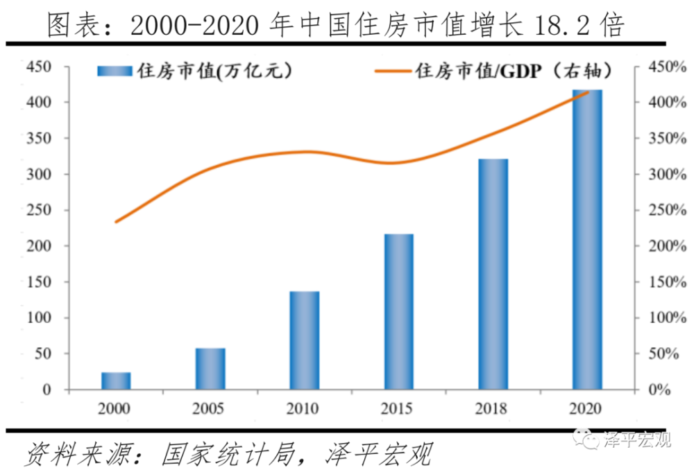 任泽平：房地产对中国经济影响有多大？五年级英语电子课本人教版2023已更新(知乎/新华网)五年级英语电子课本人教版