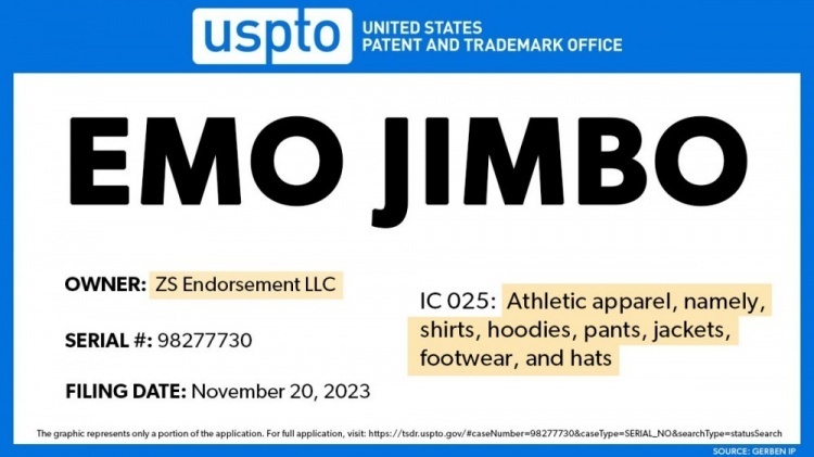 巴特勒申请“EMO JIMBO”商标 通过后允许其销售相关服装服饰