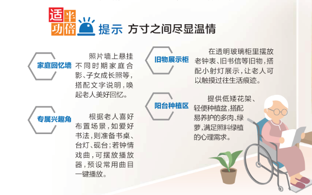 折叠电动床有哪些2025养老大调研｜从折叠凳到电动床，适老化改造背后藏着哪些人文考量？_https://www.jmylbn.com_新闻资讯_第6张