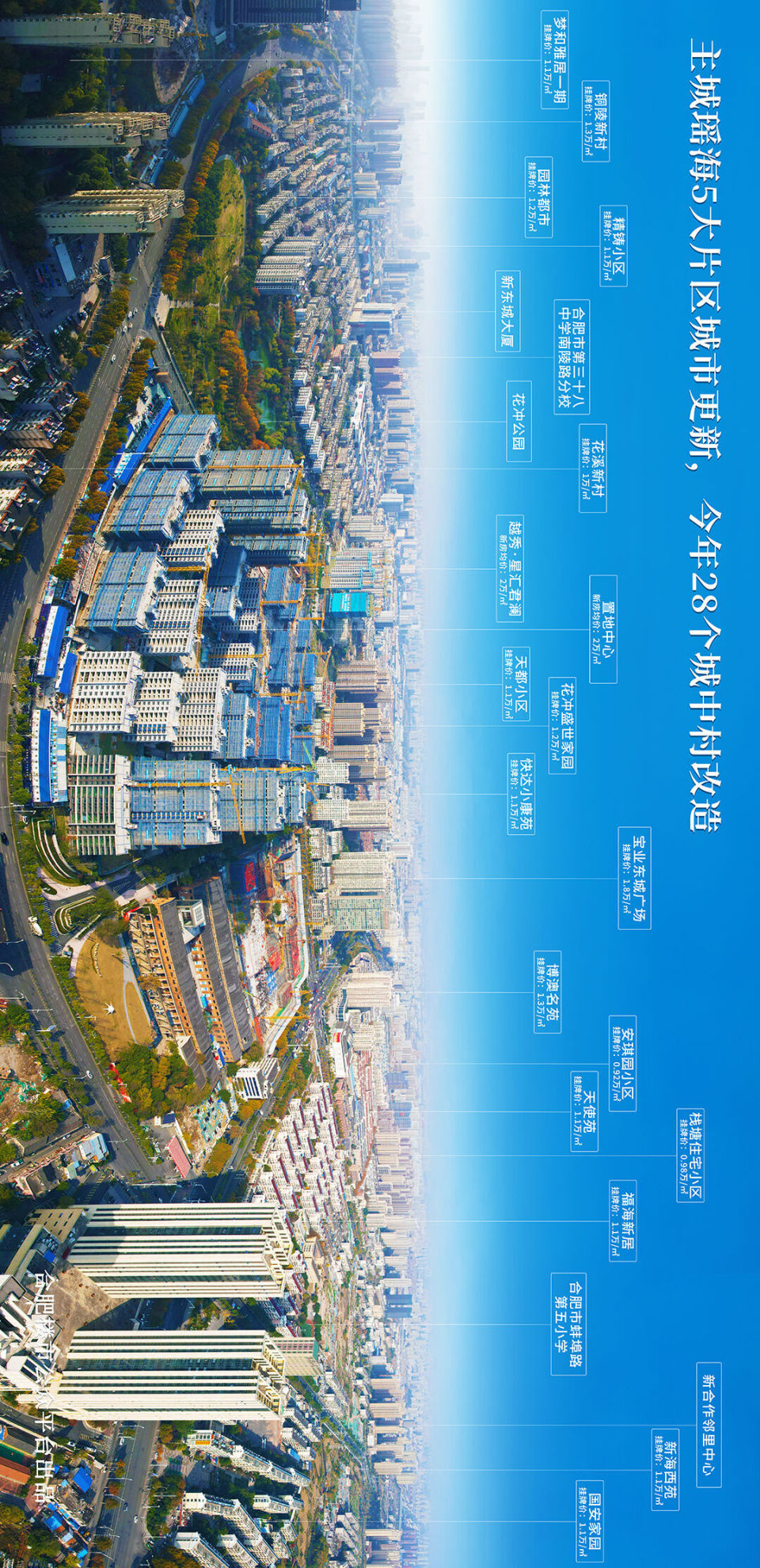 瑶海5大片区城市更新,涉及胜利路,铜陵路,和平片区_腾讯新闻