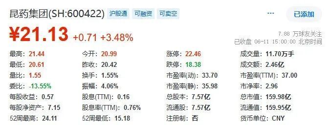 血塞通pop海报图片大全图片