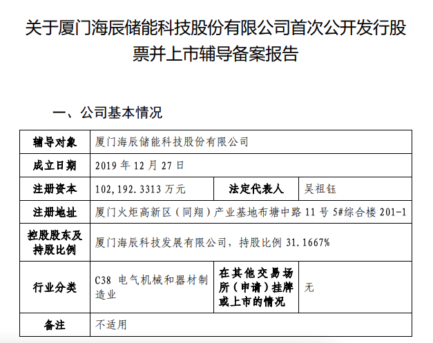 2019年厦门市经济总量_凤凰资讯_资讯_凤凰网(2)