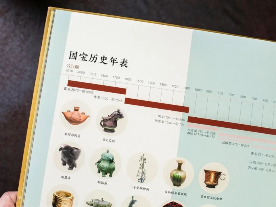 妥妥一部蔚为壮观的"纸上国宝档案馆",让你可以像皇帝"翻牌子"一样