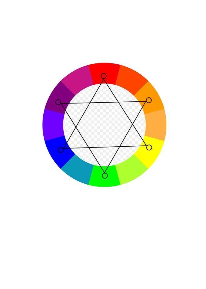 广泛,应注意两条运用法则:均衡调配,1种主体色 1种辅助色 1种强调色)