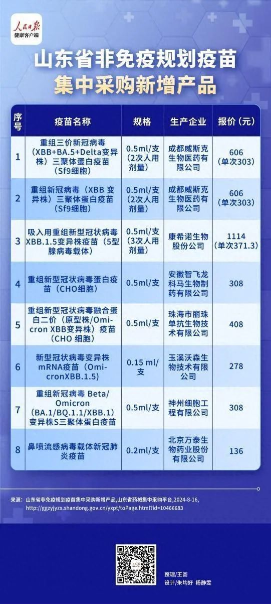  最近新发的病毒叫什么来着(最近新发的病毒叫什么来着呢)
