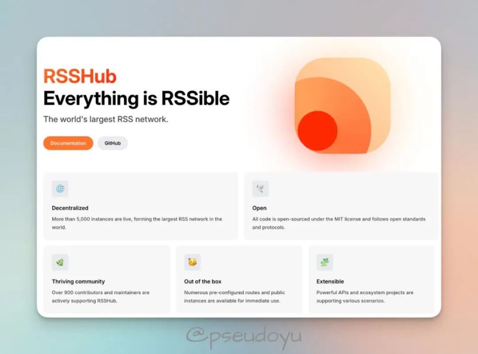 上线就一码难求的 RSS 阅读器有何特别？Follow 公测版体验_腾讯新闻