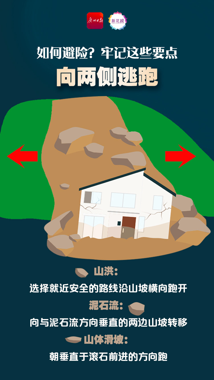 海报丨台风过后别松懈慎防地质灾害