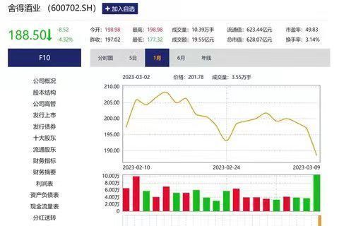 给大家科普一下新教师怎么上好语文课2023已更新(哔哩哔哩/腾讯)v6.6.20新教师怎么上好语文课