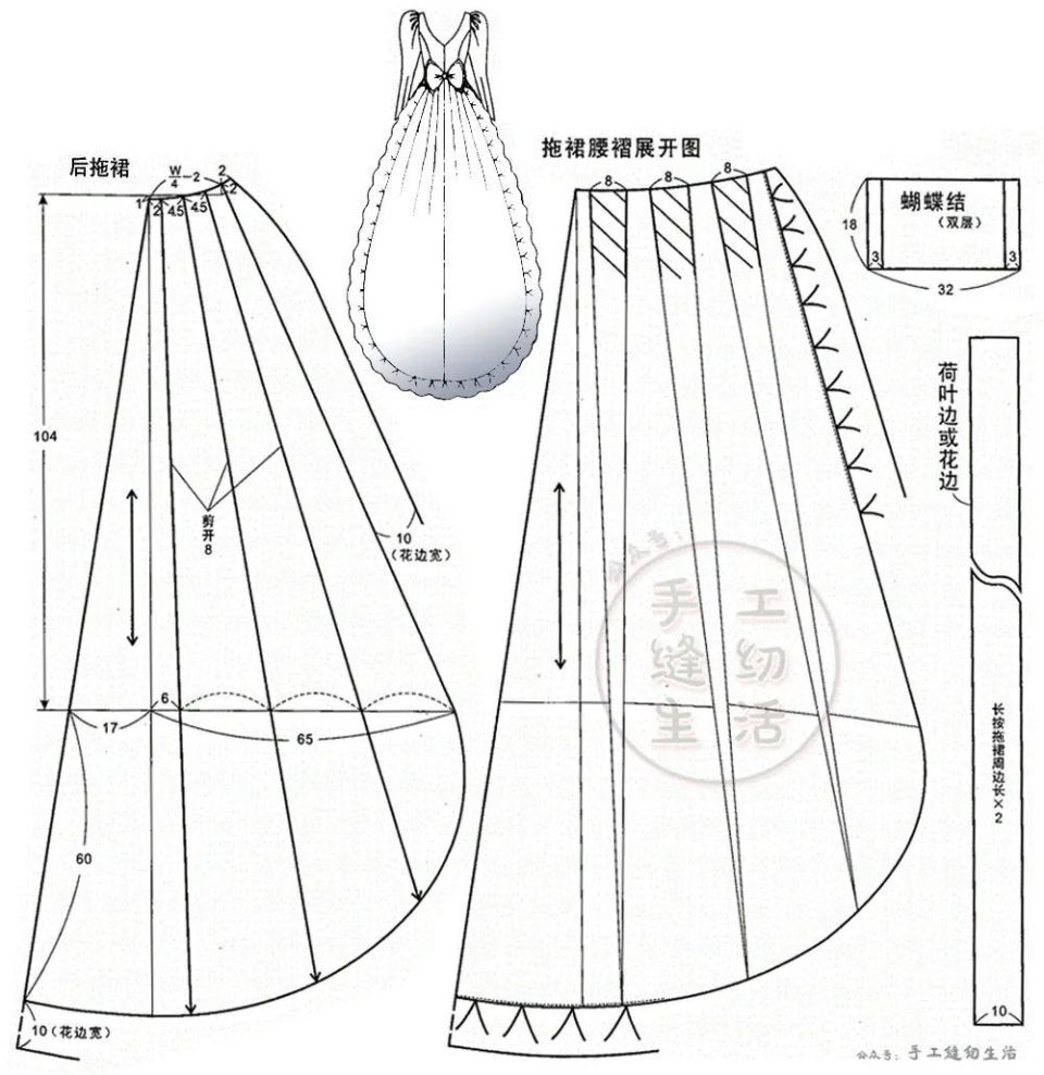 结构纸样裁剪图 