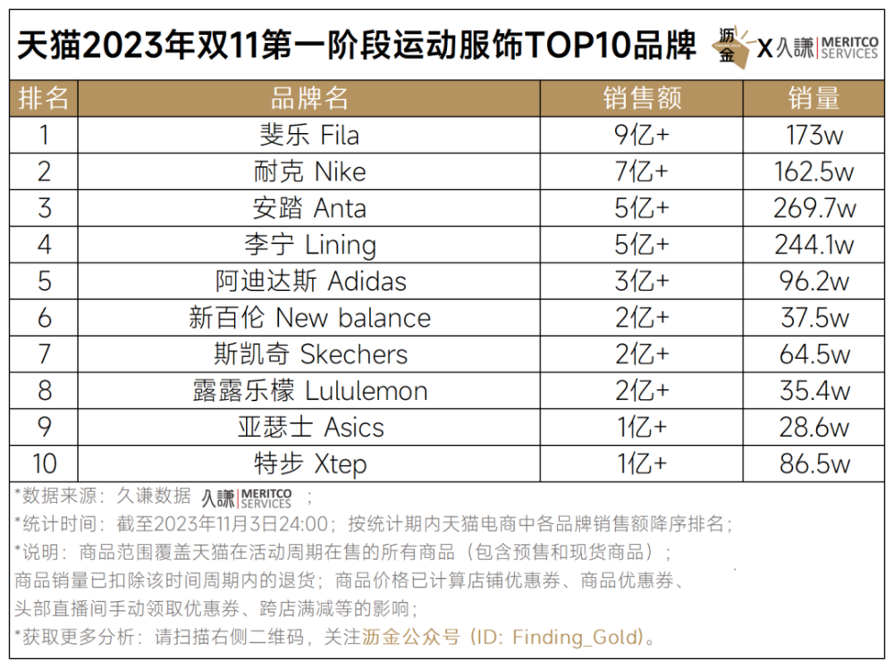 国产包排行榜_凤凰资讯_资讯_凤凰网(2)