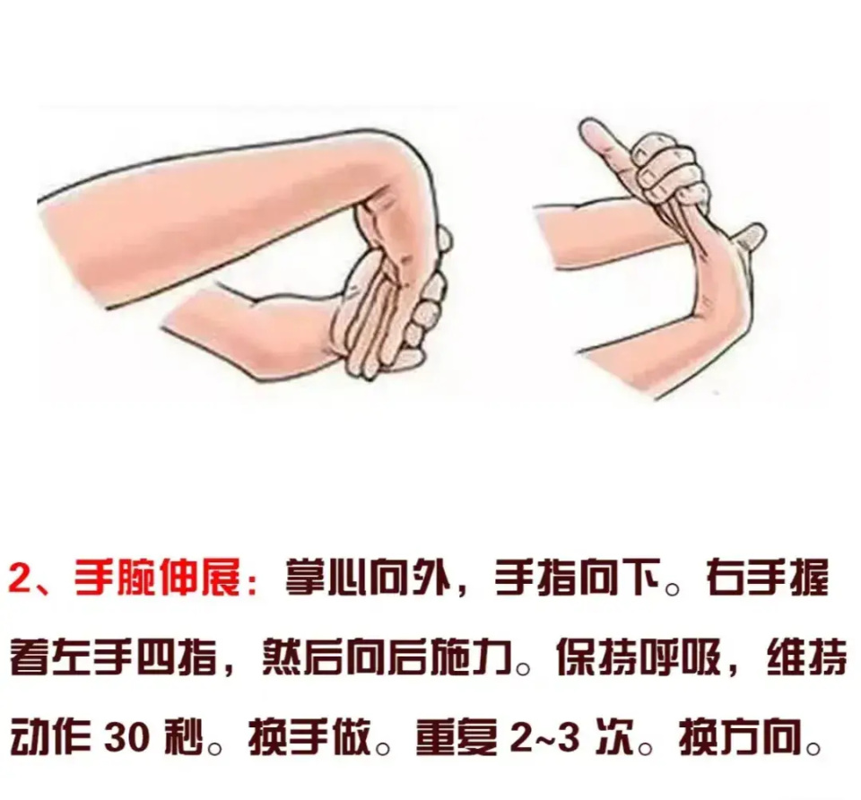 手腕腱鞘炎疗法图片