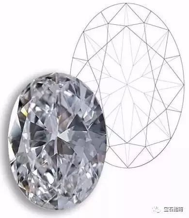 科普｜刻面切割——宝石闪耀的必经之路_腾讯新闻