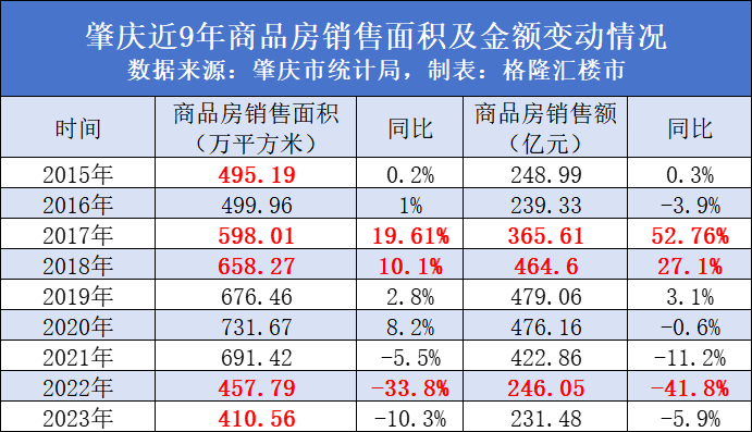 业主更难熬了_腾讯新闻