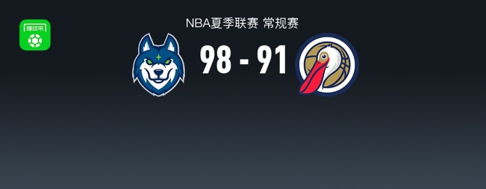 NBA夏季联赛战报：森林狼98-91鹈鹕，奎诺内斯20分