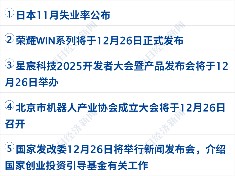 沪银涨超5%创新高！这款白银基金限购100元；952名涉电诈嫌疑人被押解回国；绍兴地铁撞击事故调查报告发布；埃及降息100基点丨每经早参_腾讯新闻