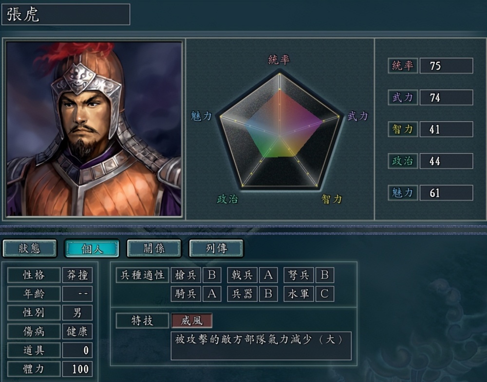 三国志11:武力值90以上猛将的孩子们,谁最有资格继承父亲的特技_腾讯