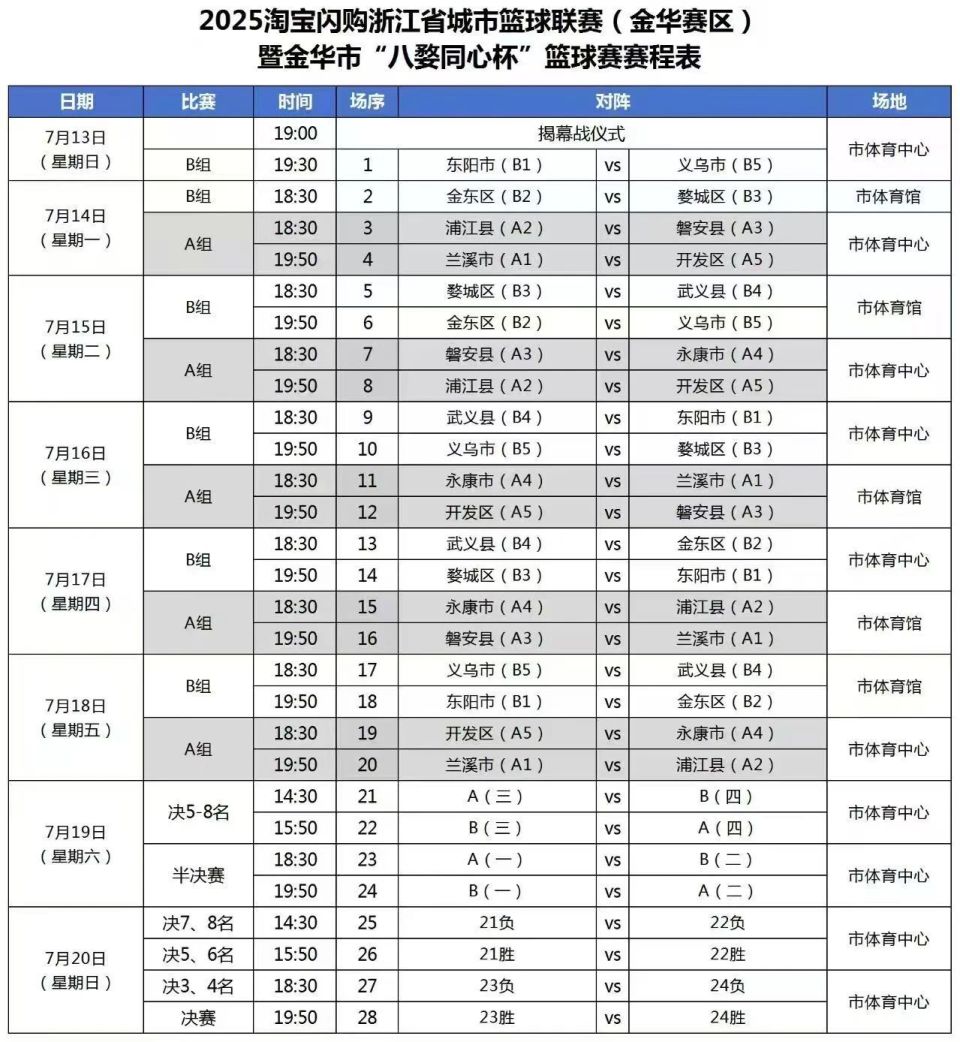 “浙BA”金华预选赛门票12点开抢  凭票根还能免景区门票