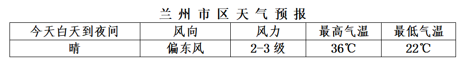 甘肃之声·早间报道（2025年7月30日）