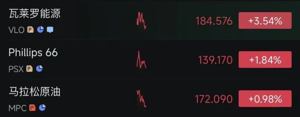 美国的7500怎么表示美国“将无限期控制委内瑞拉石油销售”！俄确认美军登船，已与油轮失联，俄方谴责并要求美方不得阻碍油轮上俄罗斯人回家_https://www.jmylbn.com_新闻资讯_第2张