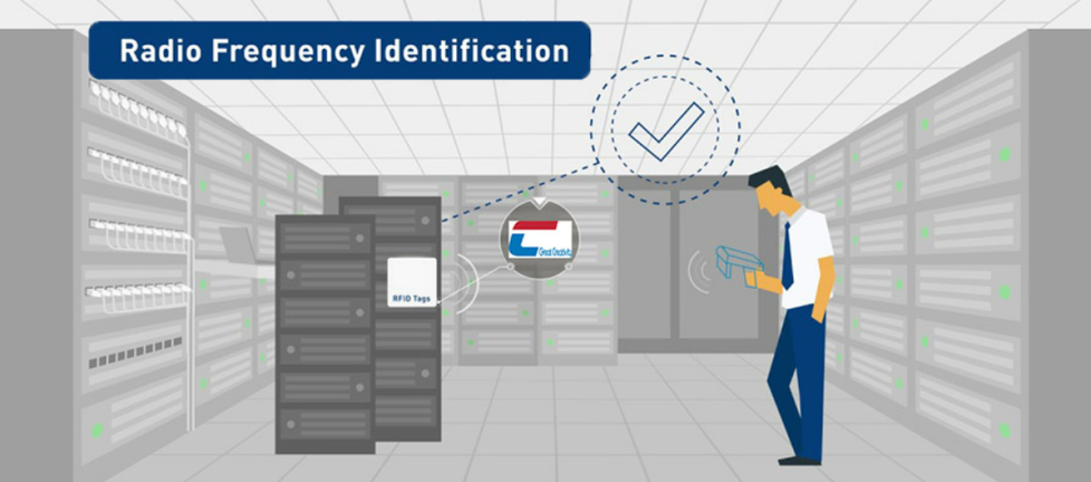 rfid让海量固定资产盘点变得无比轻松_腾讯新闻