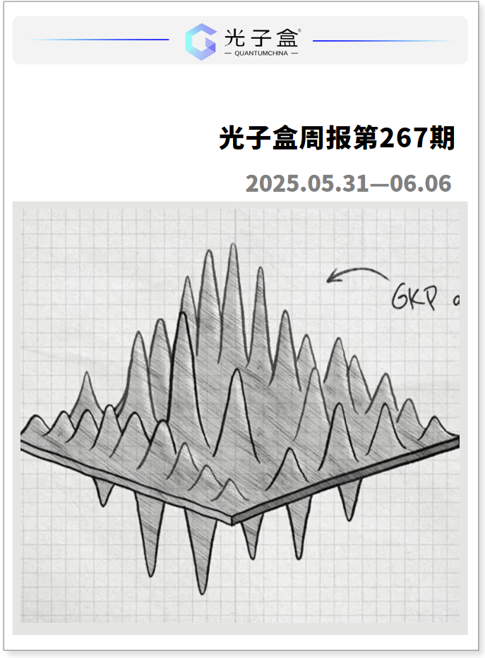 怎么做pas检测研究采用基于定制的氮化硅多层300 nm晶圆平台制造的超低损耗集成光子芯片，结合光纤耦合的高效光子数分辨探测器，成功制备出GKP量子比特态。实验观测到该量子态具备容错计算所需的关键模态特征：在p和q正交分量上均呈现至少四个可分辨峰，其Wigner函数负值区域展现出清晰的3×3网格点阵结构。研究进一步_https://www.jmylbn.com_新闻资讯_第1张