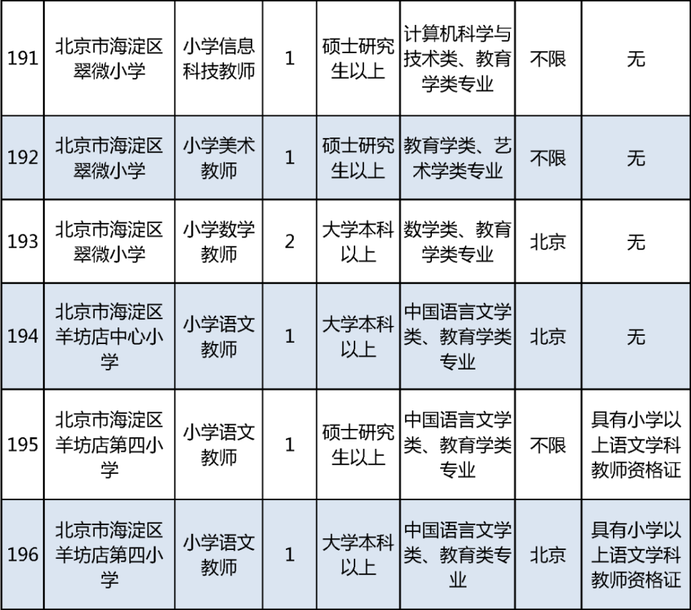 储蓄率创近年新高年轻人偏爱“无痛攒钱”被17个农民工干的小说2023已更新(新华网/知乎)被17个农民工干的小说