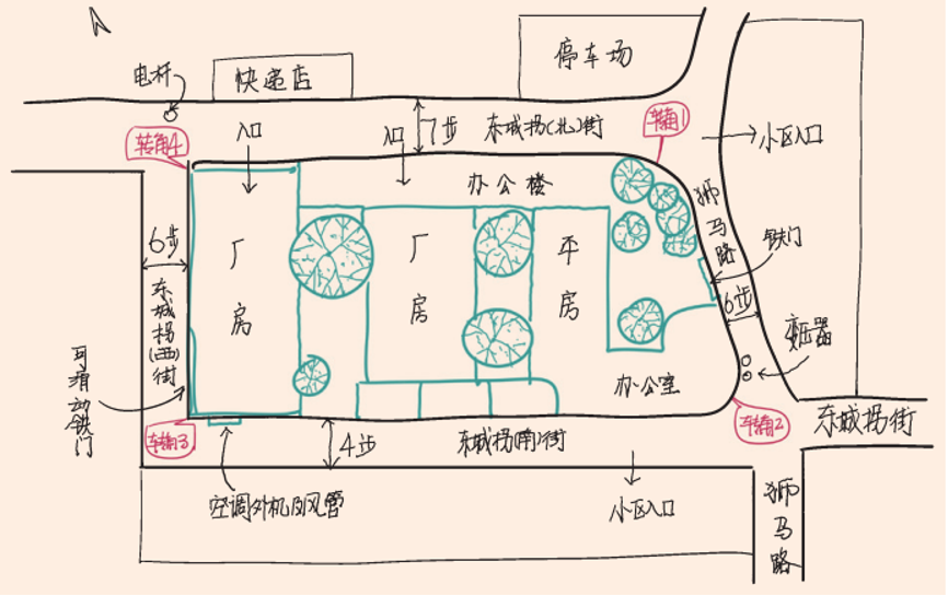 《成都街頭美學》:不同的路口轉角,代表不同的城市