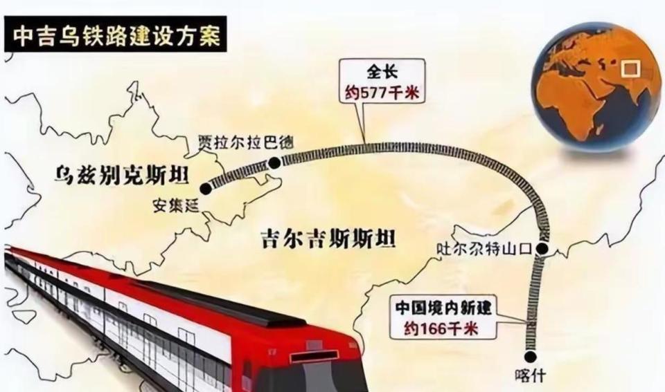 中吉乌铁路开工,为何需征得俄罗斯同意?难怪中亚号称俄国后花园