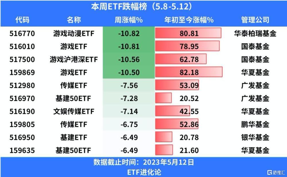 但斌深夜難眠!景林持倉曝光,與高毅