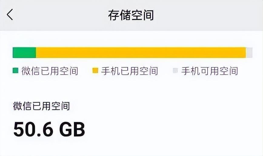 iQOO被315翻牌，VIVO还能守住第一吗？二十年后我们再相会2023已更新(知乎/今日)