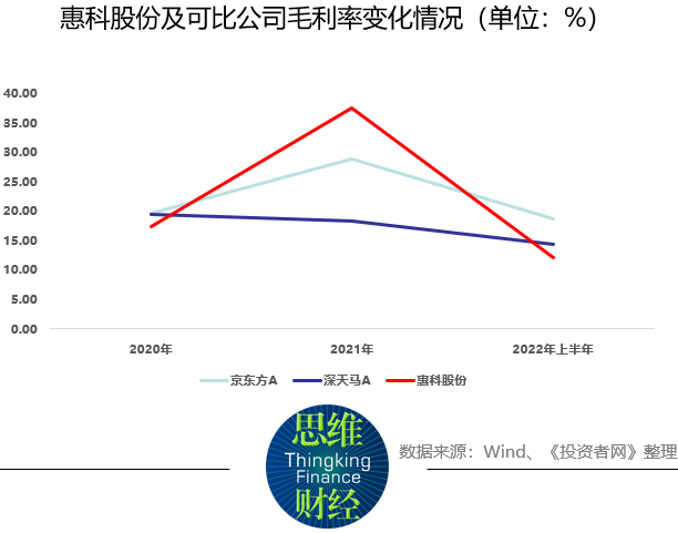 美银：美股夏季反弹仍可期，投资者不要在5月“离场”002062宏润建设2023已更新(网易/微博)