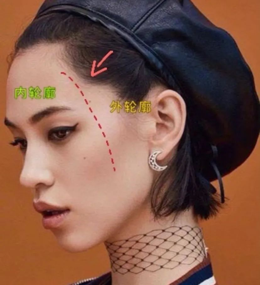 同时还可以用八字刘海/s型刘海/偏分斜刘海辅助修饰一下,让脑门两侧看