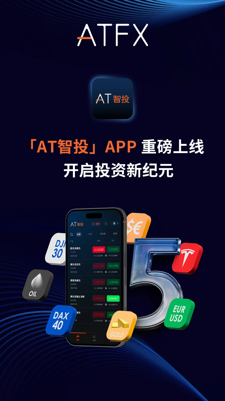 2025交易App终极对决：MT4/MT5、AT智投、cTrader…谁才是你手机的“印钞机”？-腾讯新闻