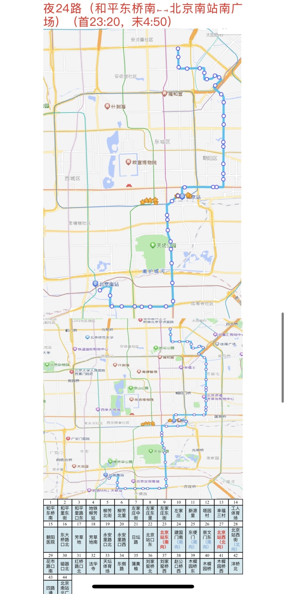 途经北京站地区的夜间公交线路,可以通往北京东西南北四个方向,帮助