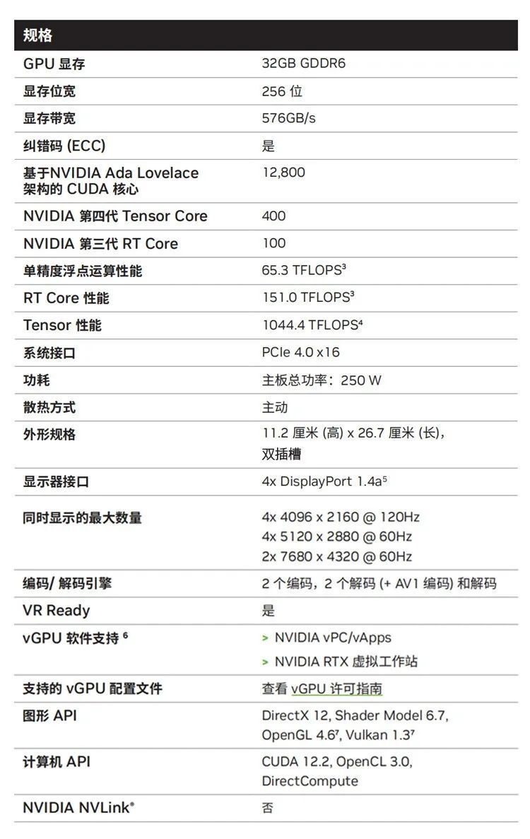 AI创业圈，找到了GPU算力的高端解法-腾讯新闻