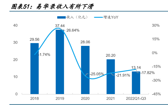 华为盘古大模型研究：盘古开天，AI落地插图13