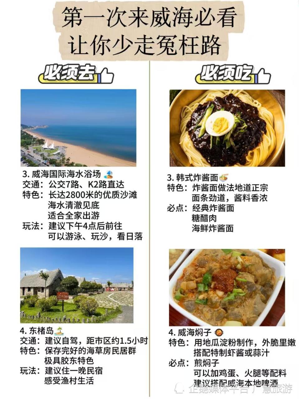 第一次来威海必看，海边旅行攻略_腾讯新闻