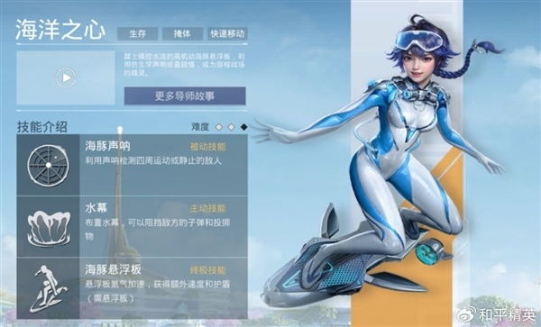 和平精英全新超体角色上线水幕挡子弹背包变飞行悬浮板