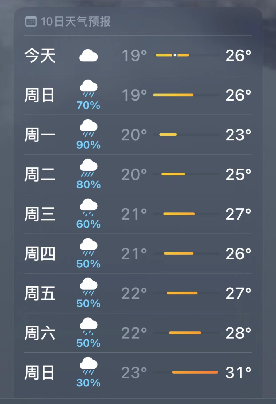 泰顺天气预报图片