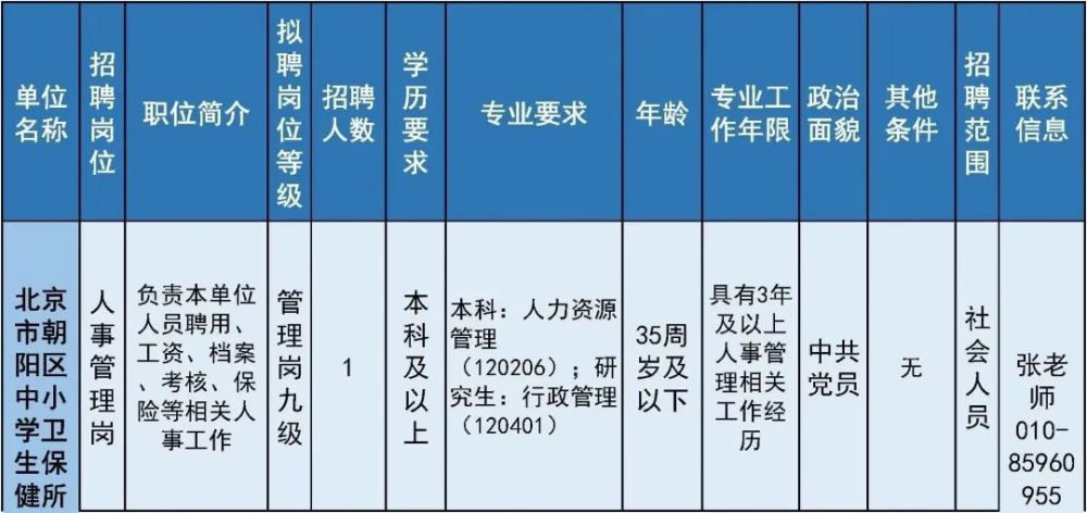 太疯狂了（六级成绩查询身份证号）六级成绩查询身份证号入口陕西 第1张