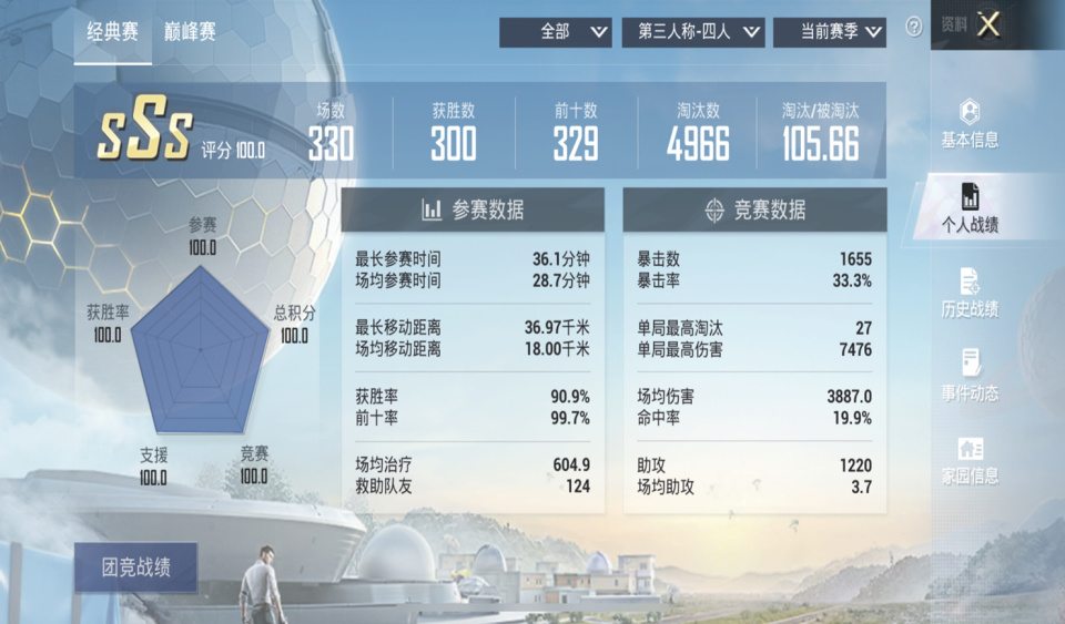 "吃鸡"全区榜1有多强?身穿"意难平",手持9级m416,战绩亮了