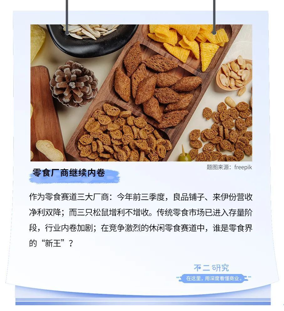 休闲食品十大排行榜_中国零食连锁30强榜单