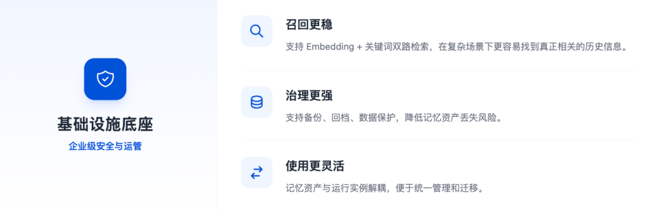 腾讯云发布企业级 Agent Memory 服务，长任务场景 Token 消耗最高降超 60%_腾讯新闻