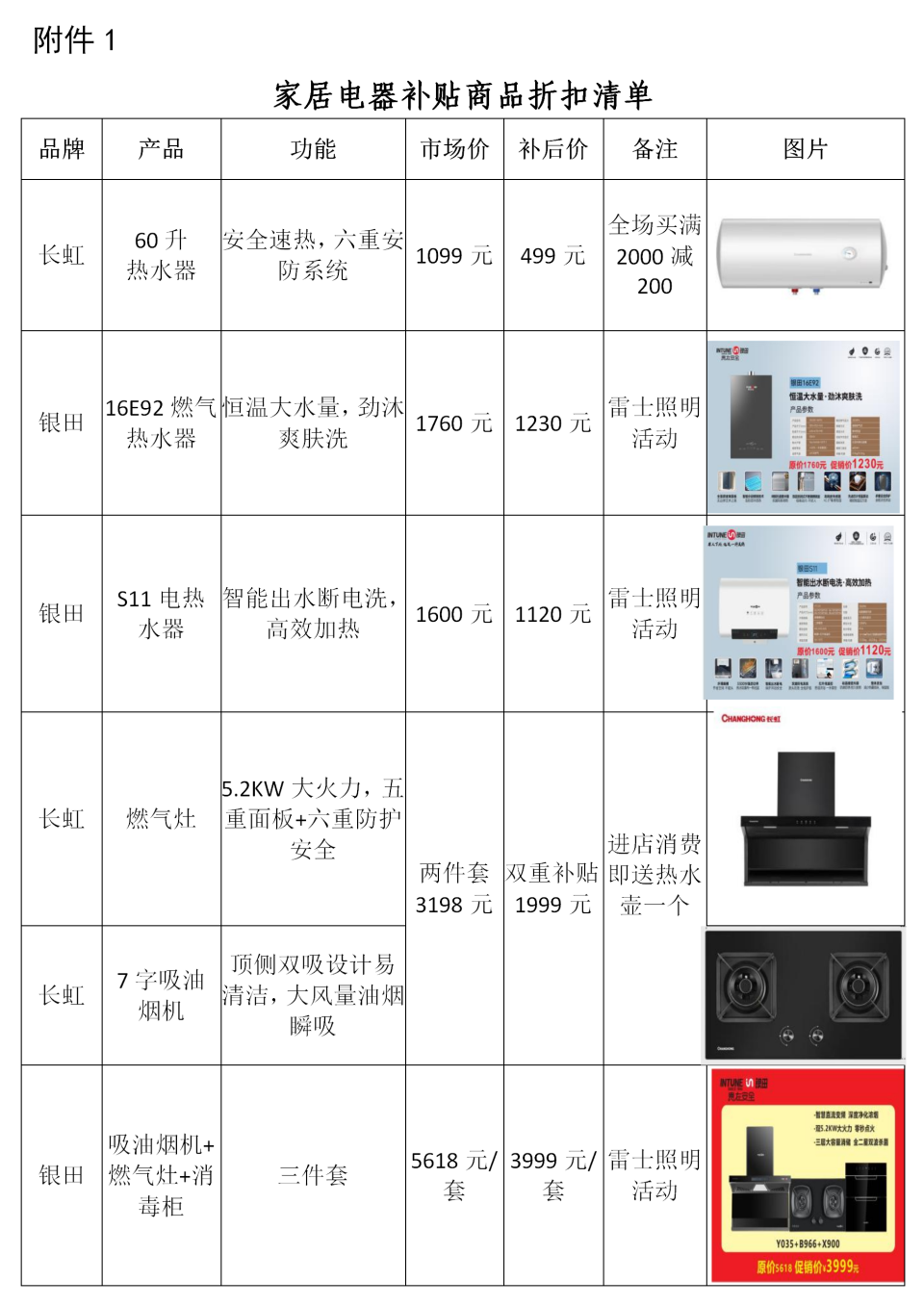 元旦焕新·惠民狂欢|贵港市“开年钜惠·元旦焕新”五金机电建材城
